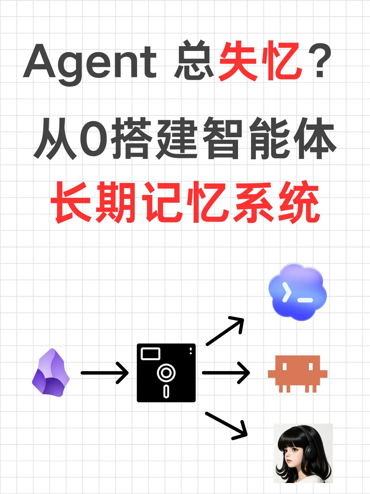 Agent Memory 完整指南：用 Basic Memory 从 0 搭建长期记忆系统封面