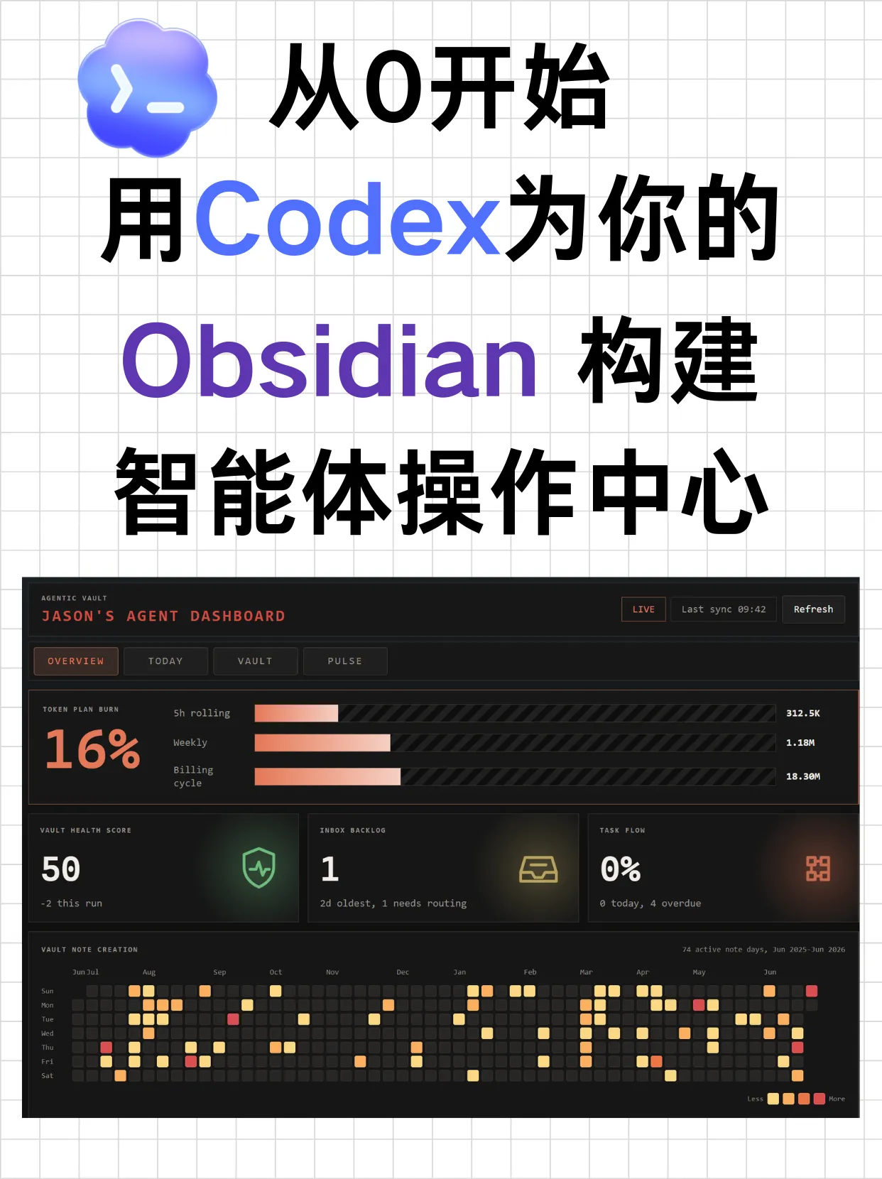 用Codex为Obsidian搭建AgentDashboard智能体操作中心