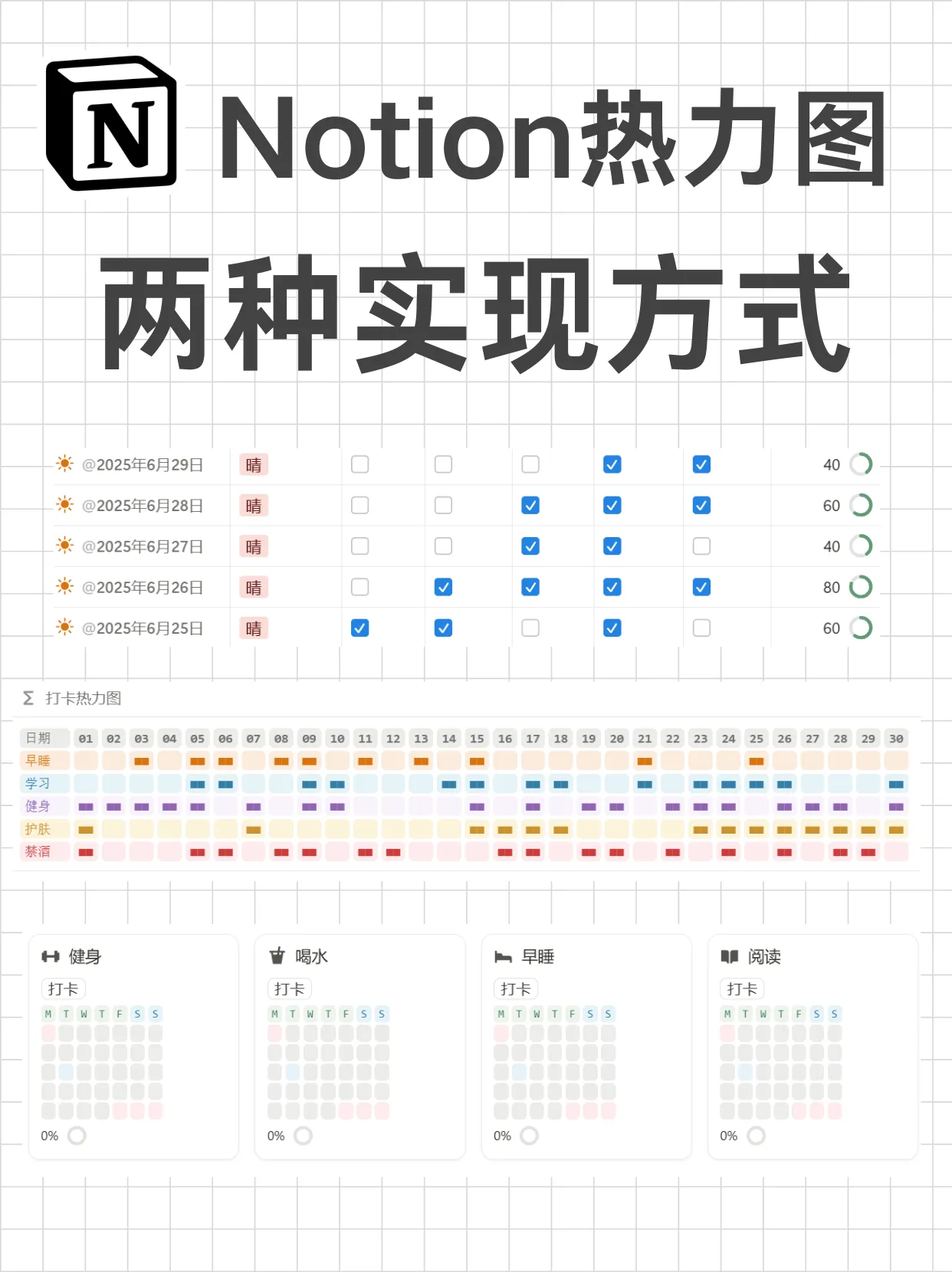 Notion两种热力图的实现方式封面
