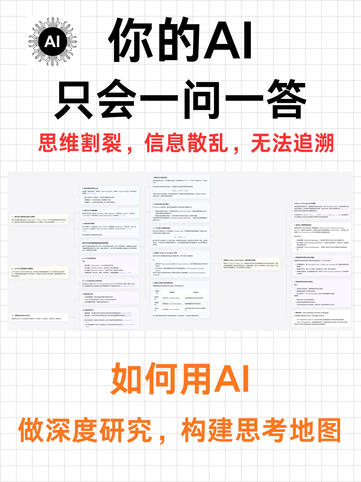 你的AI只会一问一答？用Ponder AI做深度研究与思考，告别信息灾难。封面